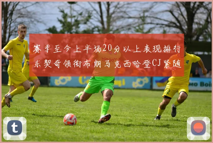 赛季至今上半场20分以上表现排行东契奇领衔布朗马克西哈登CJ紧随其后